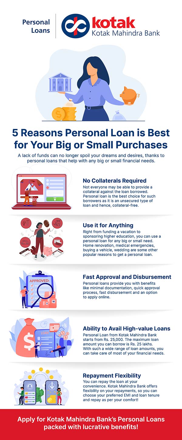 An Ultimate Reason Why Personal Loan is a Best Choice For Your Big to Small Purchases