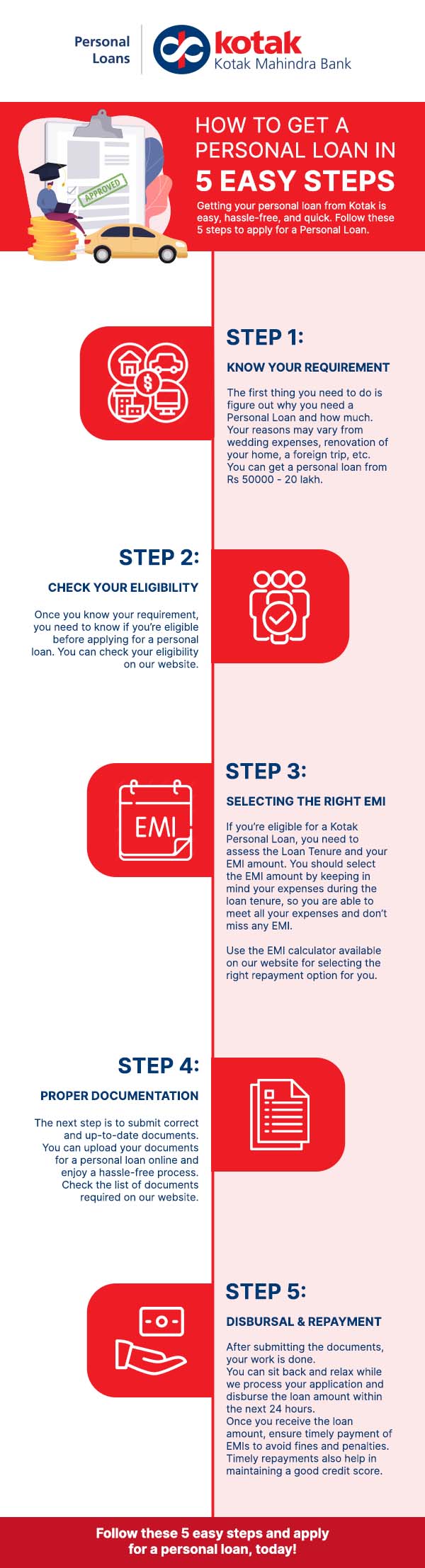 Steps to Apply for a Personal Loan