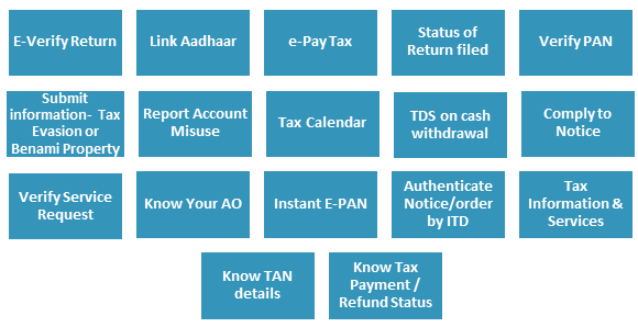 Services Offered by the new Income tax e-filing portal e-filing 2.0