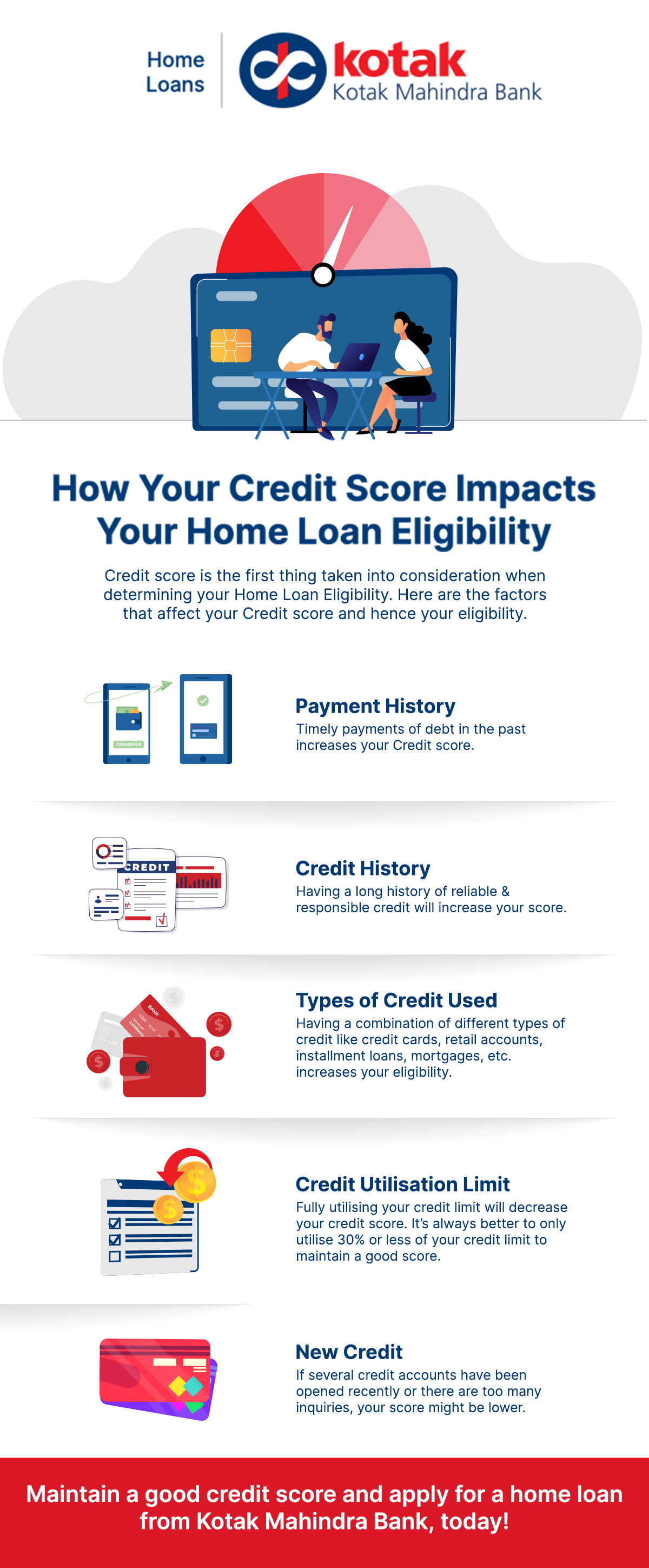 how-your-credit-score-matters-in-a-home-loan