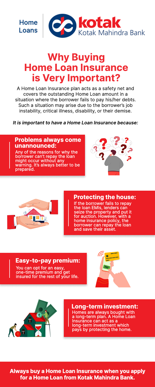 importance-of-buying-home-loan-insurance-when-availing-a-home-loan