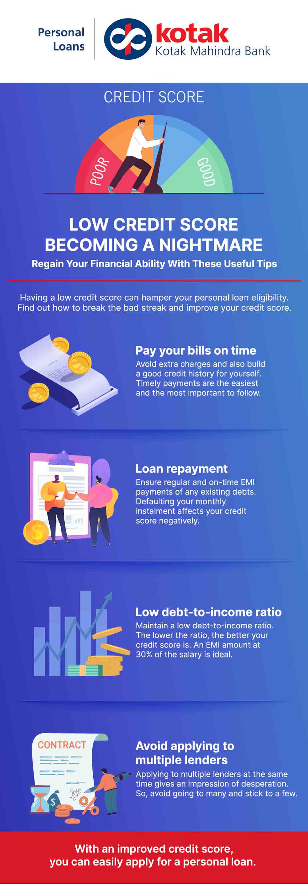 low-credit-score-heres-how-you-can-improve-it-to-get-a-better-personal-loan-rate.